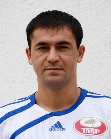 Алборов Мирза Бакурович
